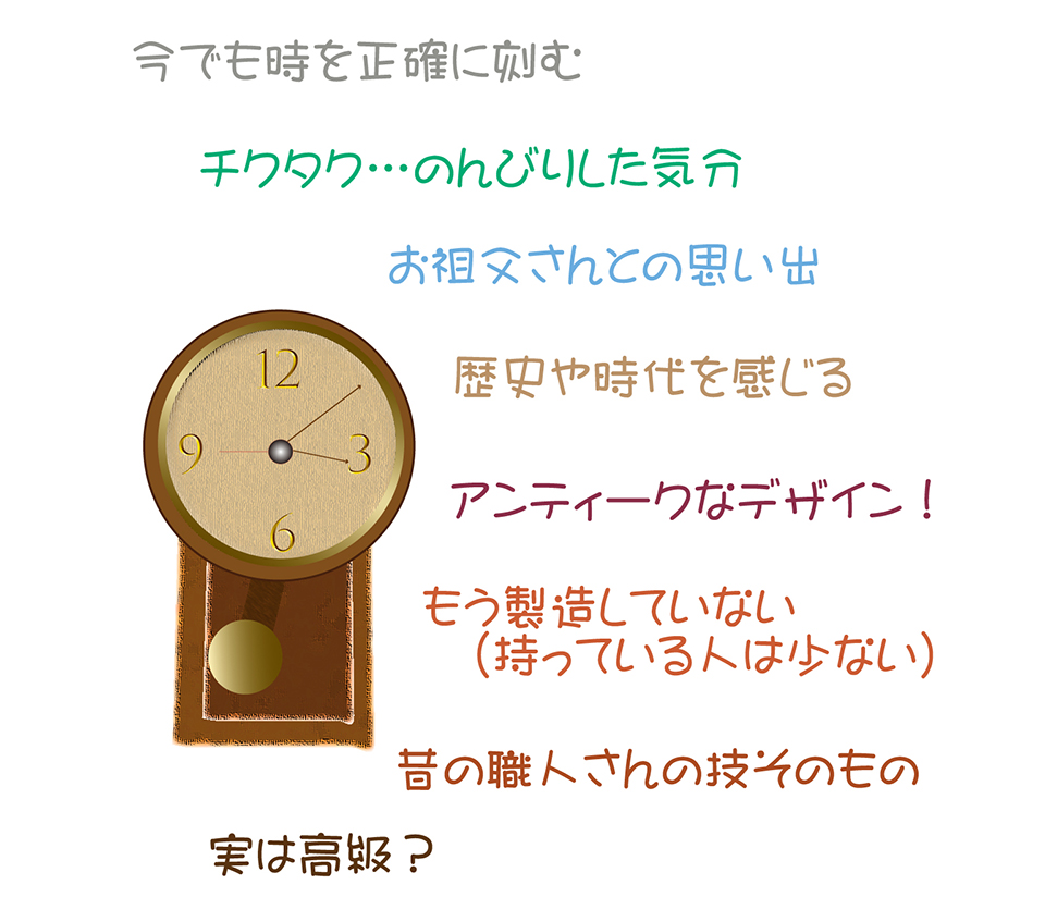 矢嶋ストーリー作品『マーケティングは正直バナナ』（作・矢嶋剛）の17ページから古い柱時計のイラスト部分を切り抜きました。時計の左隣に時計の魅力が様々な言葉で綴られています。懐かしい歌「大きな、のっぽの古時計、おじいさんの時計」もその魅力の一つに数えられています。